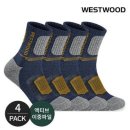 웨스트우드 이미지