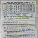 금은조제 | 출산준비) 2025 강남구 산모·신생아 건강관리 지원 사업ㅣ정부지원 산후도우미 신청 따라하기 (업체...