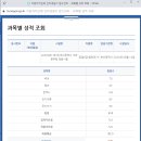 2020 부산광역시 9급 전기직 합격수기 이미지