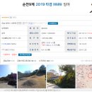 지분경매 1002만원 낙찰 1개월후 1300만원 매도후기