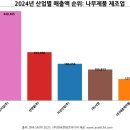 태흥환경기술 이미지
