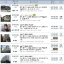 서민행복주유소 이미지