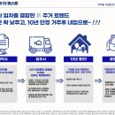 라포르엘