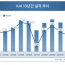 케이피시스템 이미지