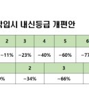 서현수학학원 이미지