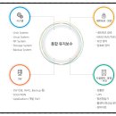 (주)폴라리스에이아이 이미지