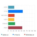 전일플러스 이미지