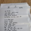 창원 진해향교 공자 위패 매안지 비석 | 문화재와 함께하는 창원고을 선비의 품격, 마산향교에서 만나요