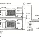 서울냉열시스템 이미지