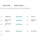 거성컴퓨터학원 | [공지] 군산컴퓨터학원 AI 국비교육 후기