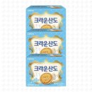 크라운 이미지