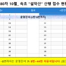 180차 (10/22.일) 속초 "설악산" (천불동계곡 일대) 정기산행 접수 이미지