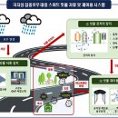 목포여자상업고등학교 이미지