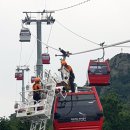 목포해상케이블카 이미지