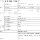 아진솔루션 이미지