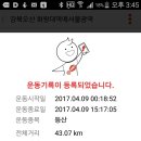화랑대역 이미지