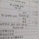 패스트본정형외과의원 이미지