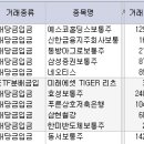 신한아그로 네이버블로그