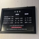 돈그라미 네이버블로그