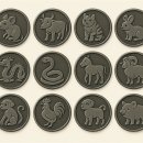 12월 5일 띠별 운세 이미지