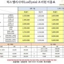 럭스엘리시아산후조리원 네이버블로그