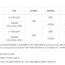 굿데이편의점 이미지