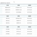 의령군청 민원봉사과 이미지