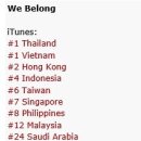 we belong charted in world. 이미지
