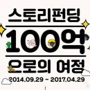 원스토리Co. 이미지