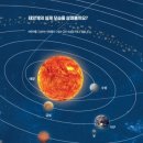 홀스트(Holst) 모음곡 ＜행성 (The Planets) 작품 32＞ 이미지