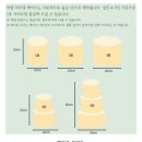 미엘자르댕