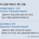 [머니 컨설팅]세무조사 위험을 줄이는 현금 거래법 이미지