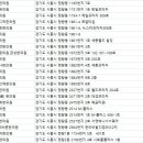 시화군자한의원 이미지