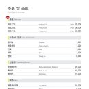 봉피양분당 이미지