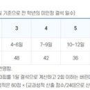 경북예술고등학교 이미지