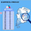 우리시민약국 이미지