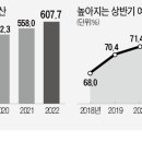 예산-73 이미지