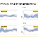 맑은천지연약국 이미지