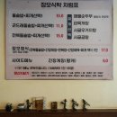 연신로 | 제주공항 근처 아침식사 장모식탁 돌솥밥 후기