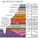 미 서부 5대 케년 외 관광 여행기(7)...버킷리스트 50위 중 1위인 그랜드 캐니언(1) 그랜드캐년 형성의 개괄적인 이해 이미지