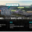 오남호수공원[오남-1] 이미지