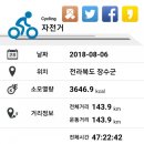 월송모텔 이미지