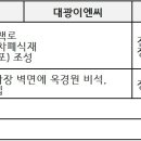 주식회사 제이에스글로벌 이미지