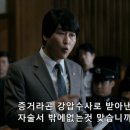 미투운동 - 한국 남자들 상황 이미지