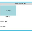 원별