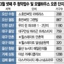 전국산업개발(주) - 3213 | 전국산업개발(주)