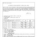 소로1-18 이미지