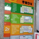 신천대로 이미지