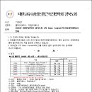 2026년 PNF 경북도회 2차 Basic Course 3주차 (안동과학대학교) 이미지
