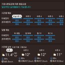 주인더어반 이미지